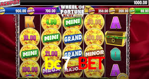 Welcome Bonus bc7 bet